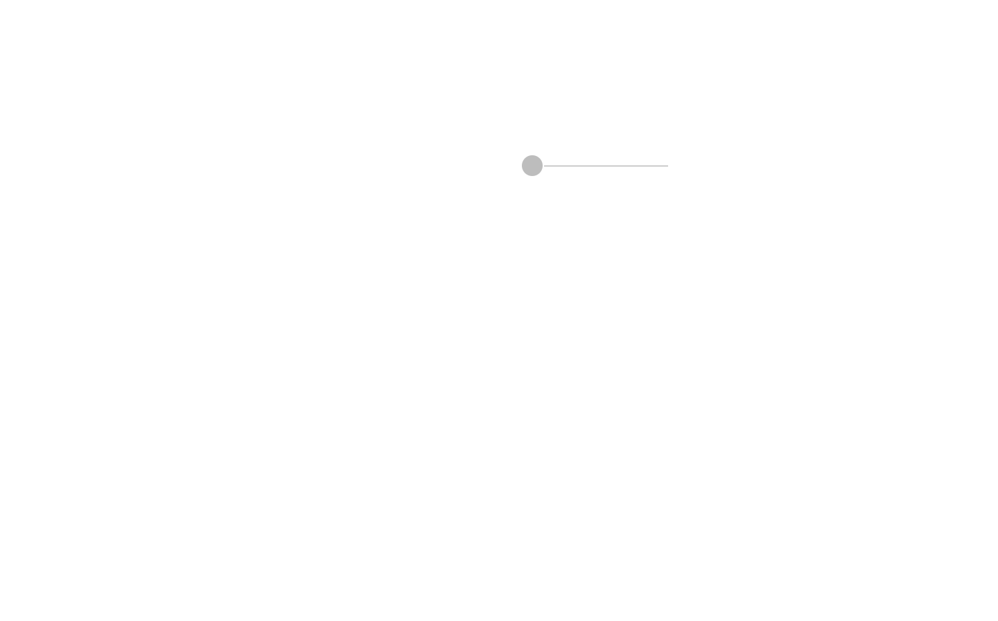 touchscreen point