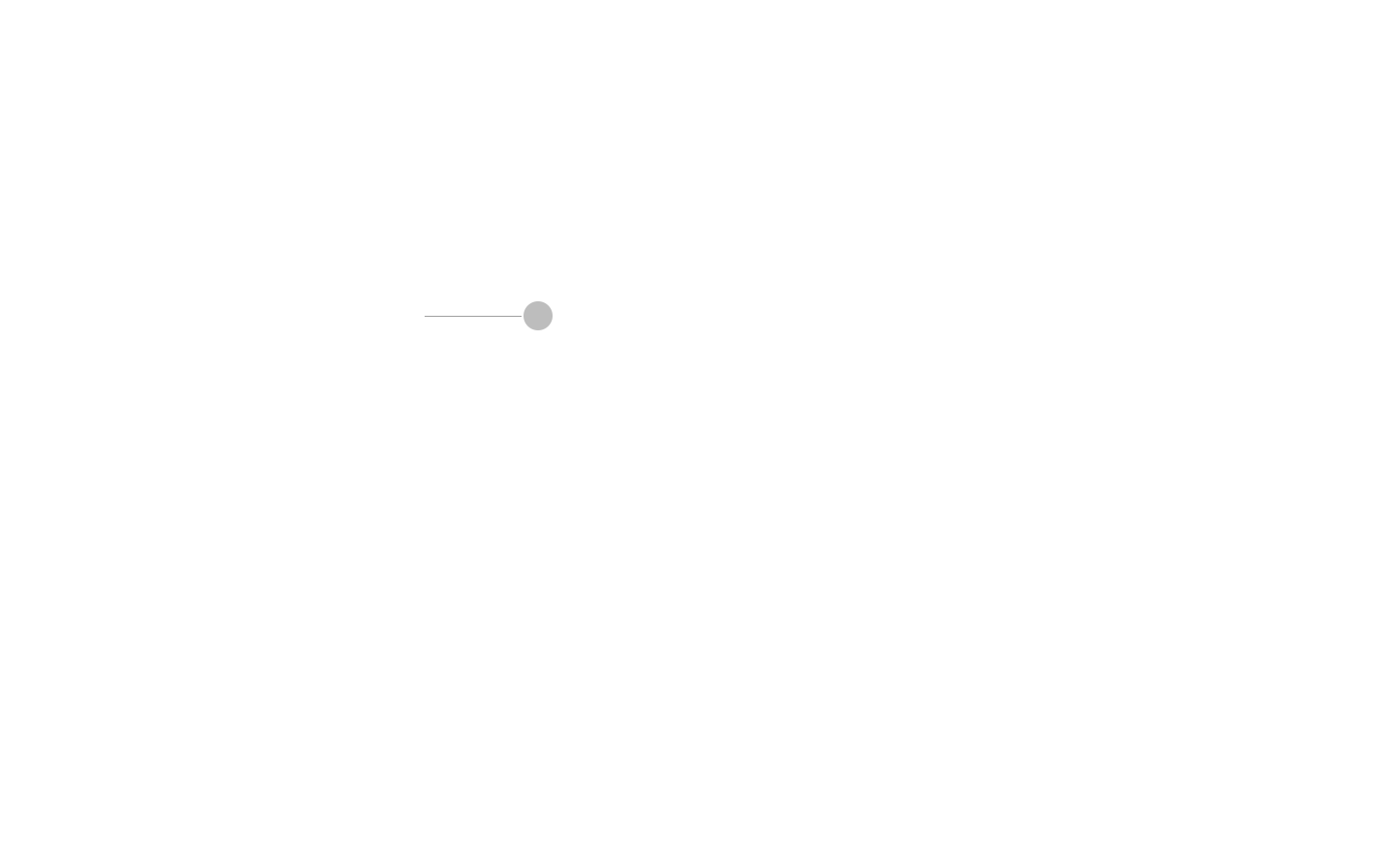 panel point